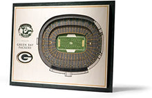 Load image into Gallery viewer, NFL Stadium view 3D Wall Art
