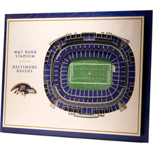 Load image into Gallery viewer, NFL Stadium view 3D Wall Art
